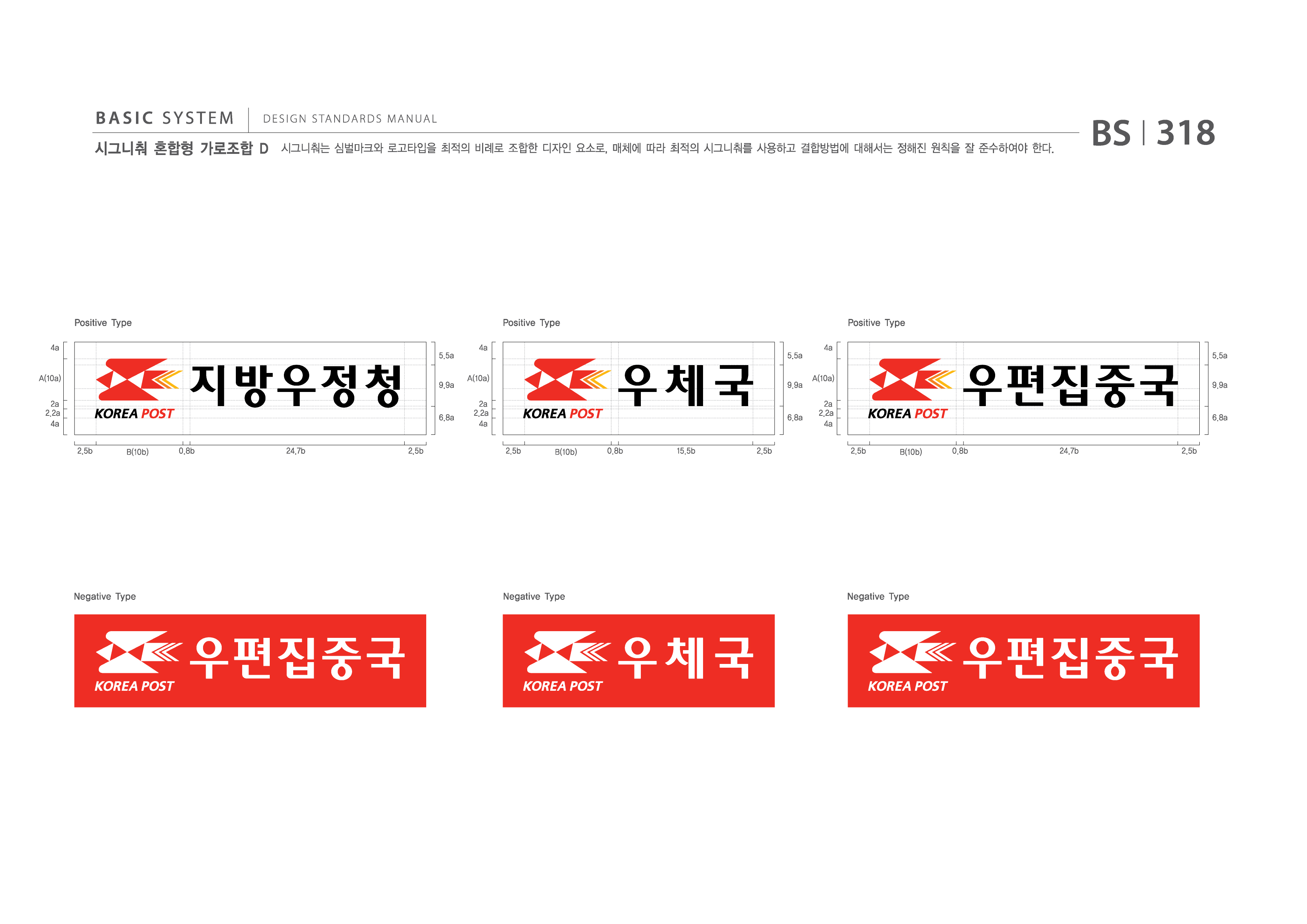 BASIC SYSTEM  DESIGN STANDARDS MANUAL  시그니춰 혼합형 가로조합 D  시그니춰는 심벌마크와 로고타입을 최적의 비례로 조합한 디자인 요소로, 매체에 따라 최적의 시그니춰를 사용하고 결합방법에 대해서는 정해진 원칙을 잘 준수하여야 한다.  BS I 318  Positive Type 4a A(10a) 2a 2.2a 4a 2.5b B(10b) 0.8b 24.7b 2.5b 5.5a 4a A(10a) 2a 2.2a 4a  Positive Type 5.5a 9.9a 4a A(10a) 2a 2.2a 4a  Positive Type 5.5a 9.9a  9.9a  6.8a  6.8a  6.8a  2.5b  B(10b)  0.8b  15.5b  2.5b  2.5b  B(10b)  0.8b  24.7b  2.5b  Negative Type  Negative Type  Negative Type